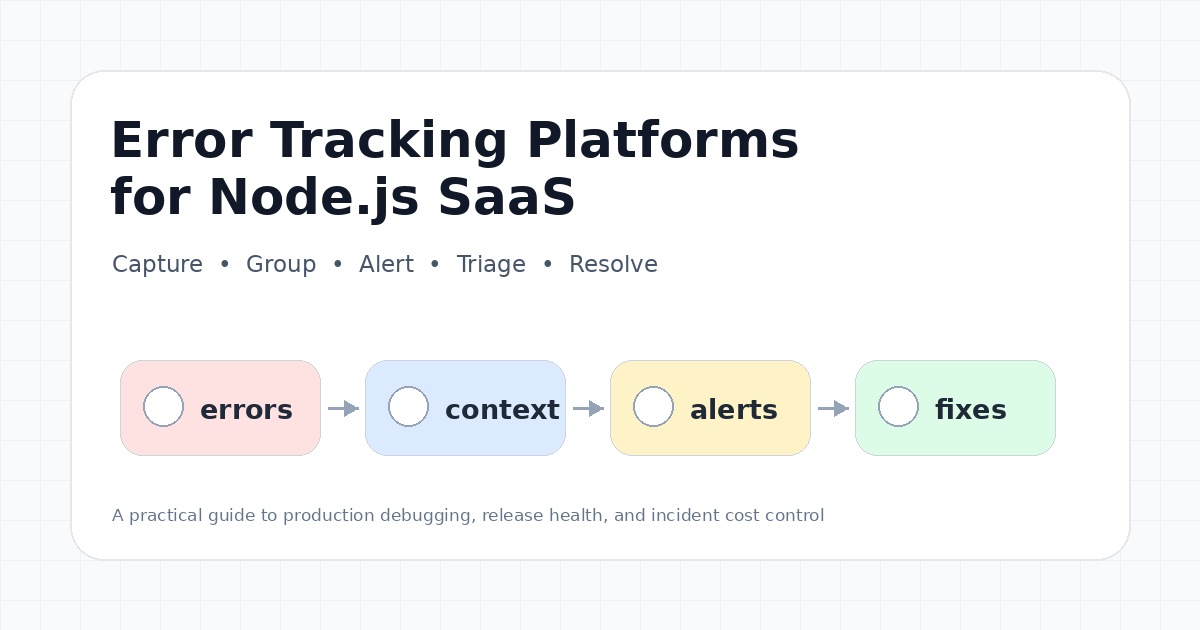 Best Error Tracking Platforms for Node.js SaaS Apps in 2026