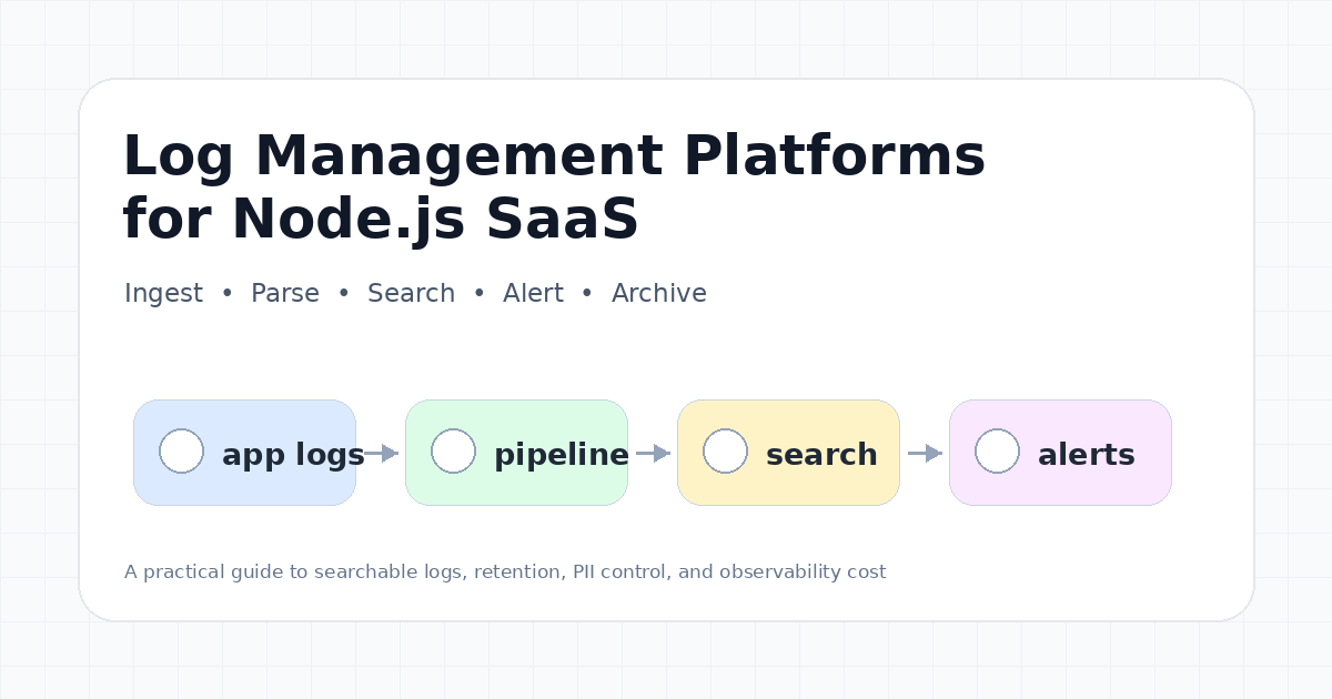 Best Log Management Platforms for Node.js SaaS Apps in 2026