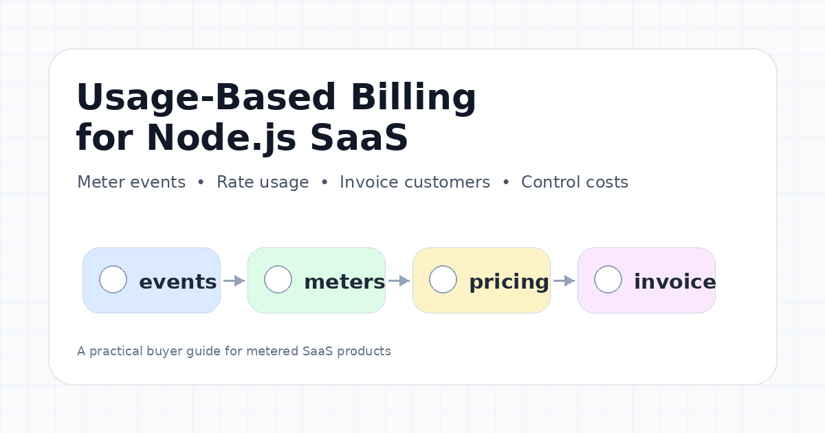 Best Usage-Based Billing and Metering Platforms for Node.js SaaS Apps in 2026